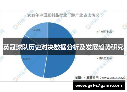 英冠球队历史对决数据分析及发展趋势研究