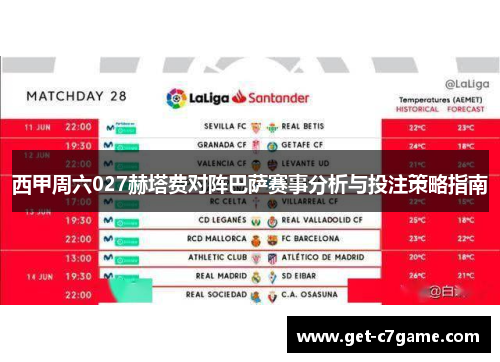 西甲周六027赫塔费对阵巴萨赛事分析与投注策略指南 西甲周六027赫塔费对阵巴萨赛事分析与投注策略指南