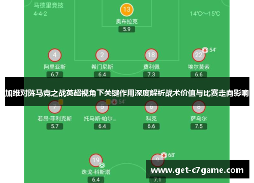 加维对阵马竞之战英超视角下关键作用深度解析战术价值与比赛走向影响