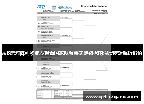 从B席对阵利物浦表现看国家队赛事关键数据的深层逻辑解析价值 从B席对阵利物浦表现看国家队赛事关键数据的深层逻辑解析价值