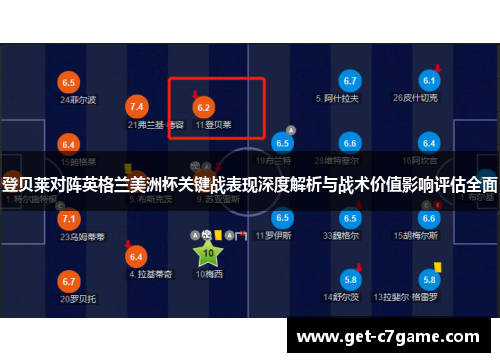 登贝莱对阵英格兰美洲杯关键战表现深度解析与战术价值影响评估全面 登贝莱对阵英格兰美洲杯关键战表现深度解析与战术价值影响评估全面